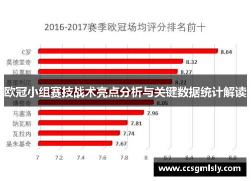 欧冠小组赛技战术亮点分析与关键数据统计解读